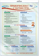 *ПО-13014 ПЛАКАТ А3 В ПАКЕТЕ Правописание НЕ с частями речи. Русский язык в начальной школе (в индивидуальной упаковке, с европодвесом и клеевым клапаном)