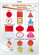 *ПЛ-10290 ПЛАКАТ А3 В ПАКЕТЕ. Геометрические фигуры (в индивидуальной упаковке, с европодвесом и клеевым клапаном) 