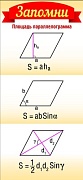 ШМ-8639 Карточка-шпаргалка. Запомни! Площадь параллелограмма (формат 61х131 мм)