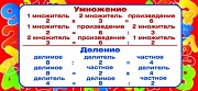 ШМ-8641 Карточка-шпаргалка. Запомни! Умножение-деление (формат 61х131 мм, с таблицей умножения на обороте)
