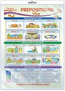 *ПО-14146 ПЛАКАТ А3 В ПАКЕТЕ. Английский язык в 3 классе. Prepositions (в индивидуальной упаковке, с европодвесом и клеевым клапаном)