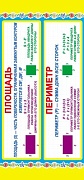 ШМ-7991 Карточка-шпаргалка. Площадь. Периметр (формат 61х131 мм)